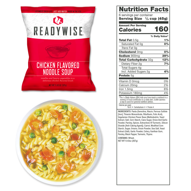 Load image into Gallery viewer, READY WISE EMERGENCY FOOD KIT 60 SERVING BUCKET
