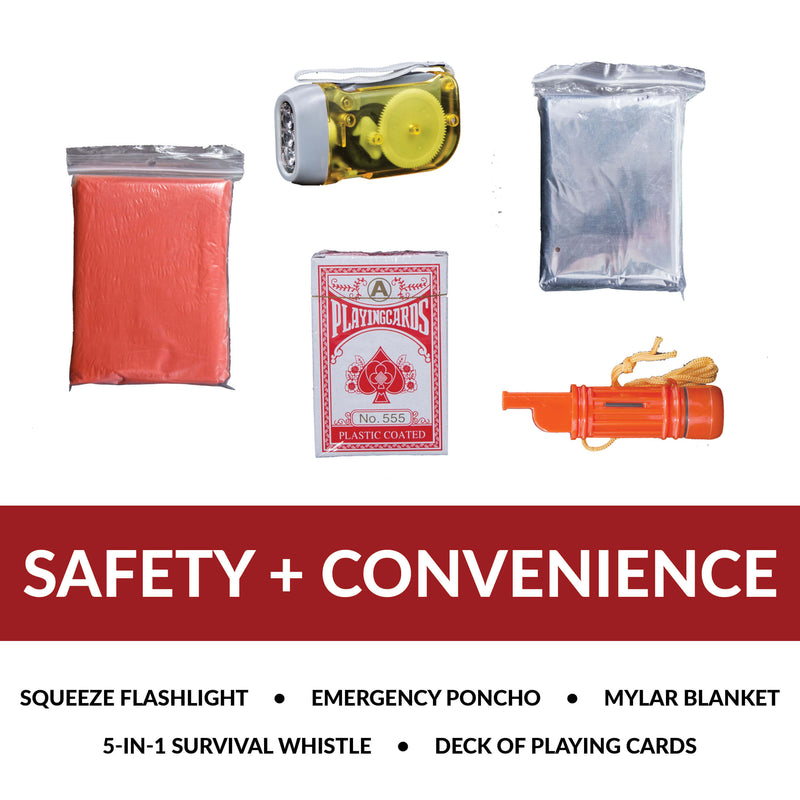 Load image into Gallery viewer, READY WISE 64 PC SURVIVAL BACKPACK - RED
